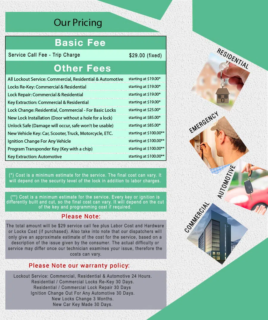 Affordable Locksmith Services Newark, NJ 973-864-3121